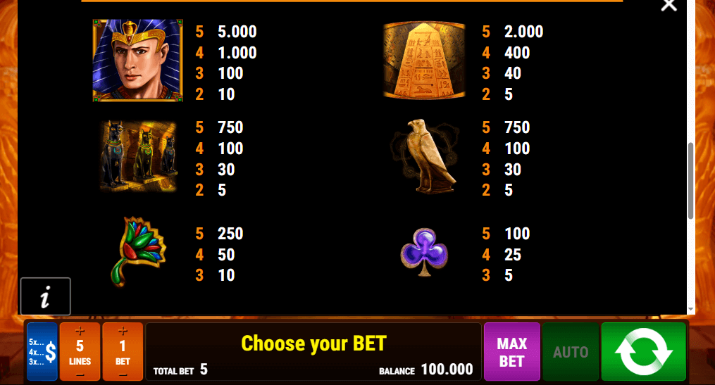 Ramses Book vollständige Auszahlungstabelle mit allen Symbolen